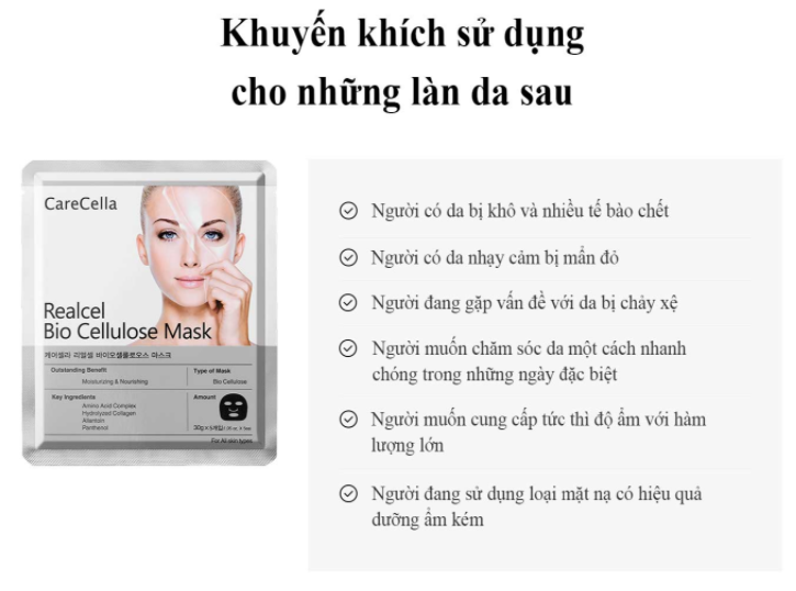 Những ai nên dùng Gcoop CareCella Realcel Bio Cellulose Mask