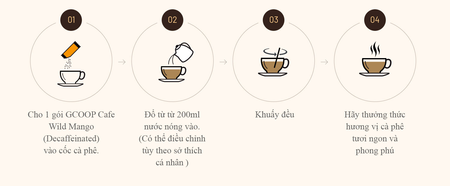 Cách sử dụng GCOOP CAFE WILD MANGO: 